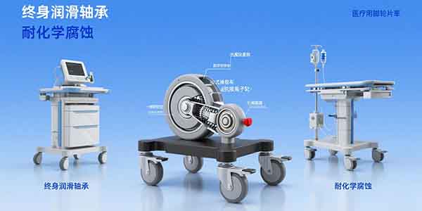 application scenario display