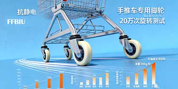 application scenario display